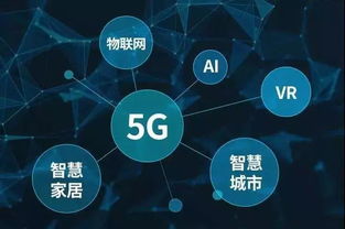 深度解讀工業(yè)革命11大領(lǐng)域中的云計算裝備技術(shù)服務(wù)